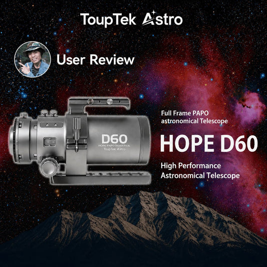 How Does HOPE D60 Perform in Real-World Tests
