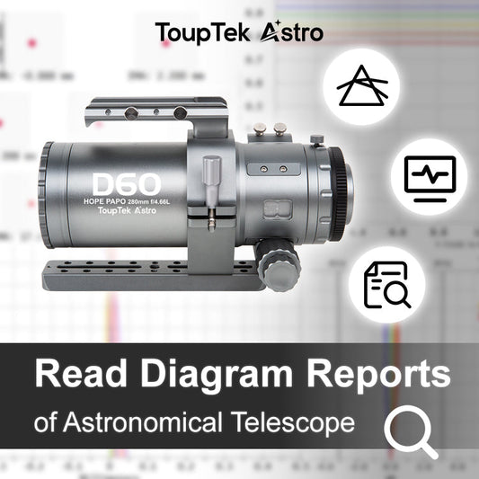 How To Read Astronomical Telescope Diagram Reports for Beginners