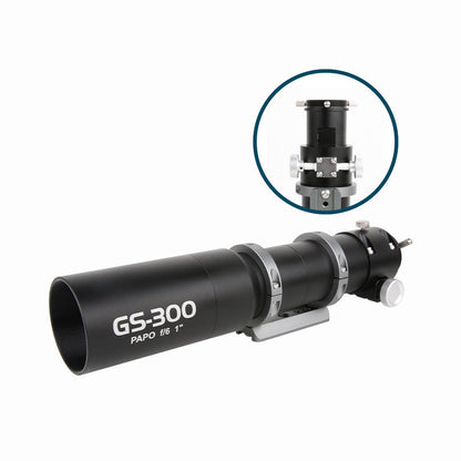 GS PAPO Guide Scope