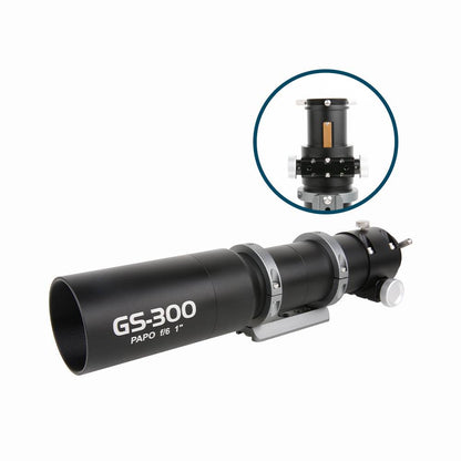GS PAPO Guide Scope