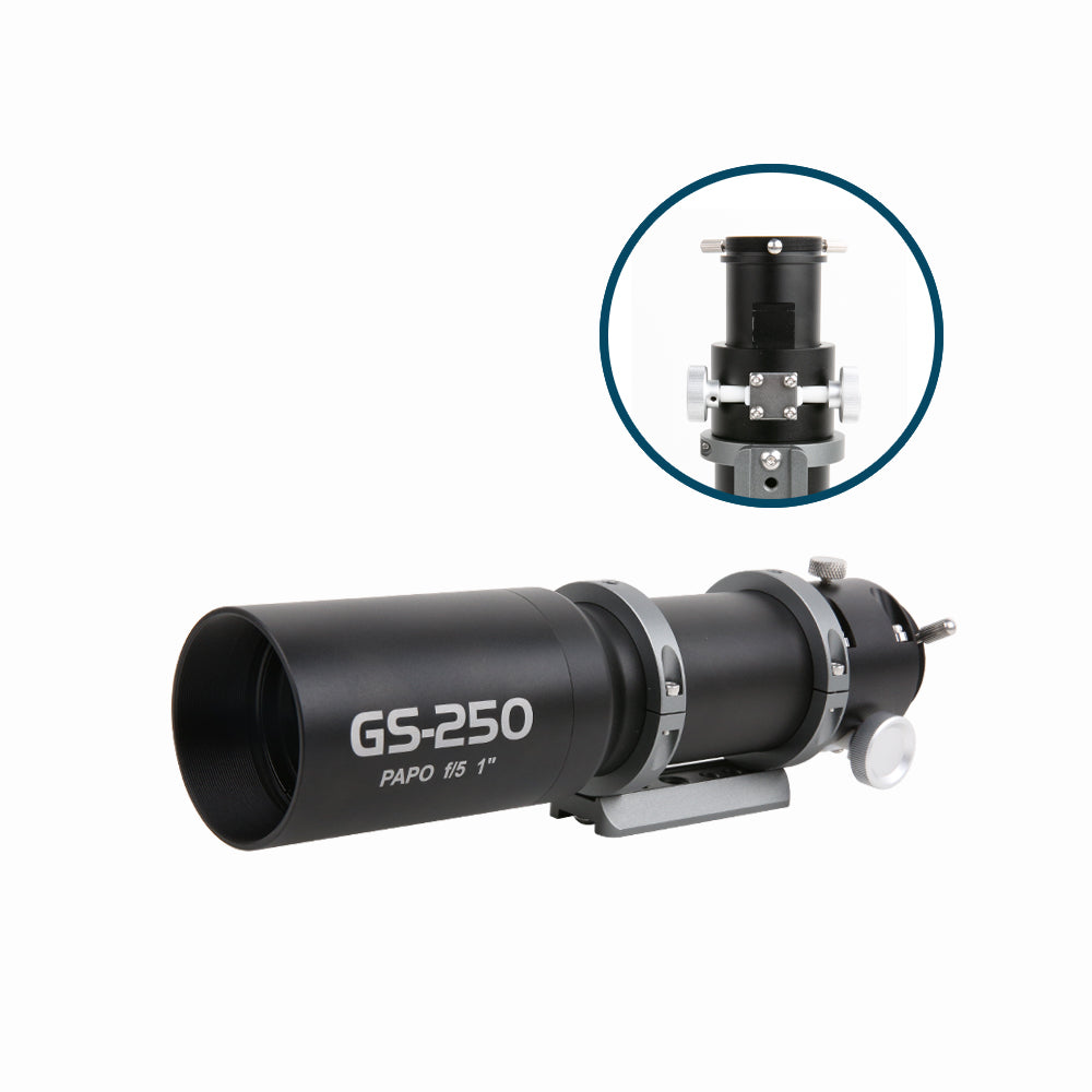 GS Guide scope