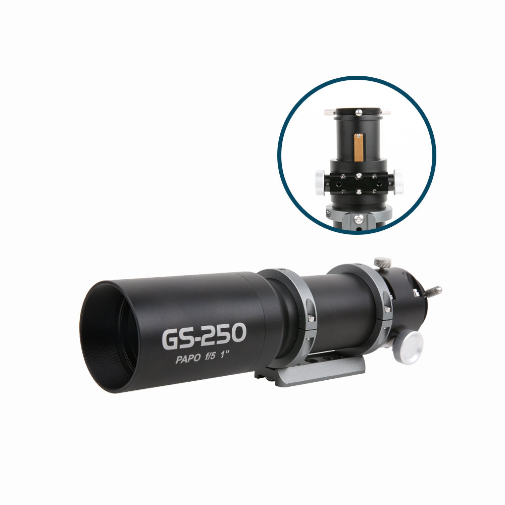 GS Guide scope