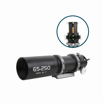 GS Guide scope