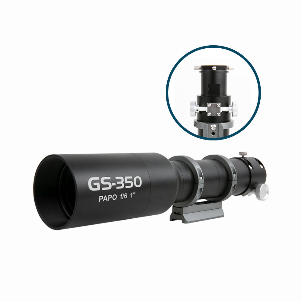 GS Guide scope