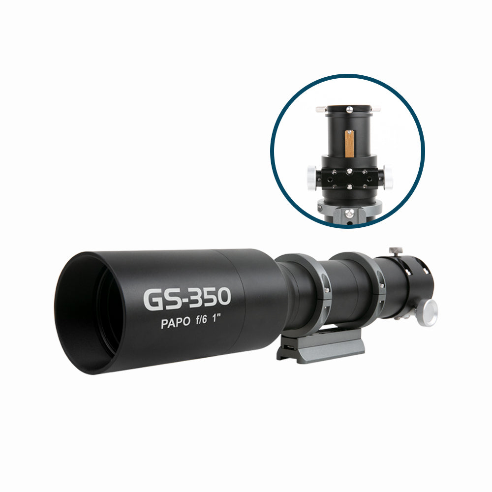GS Guide scope