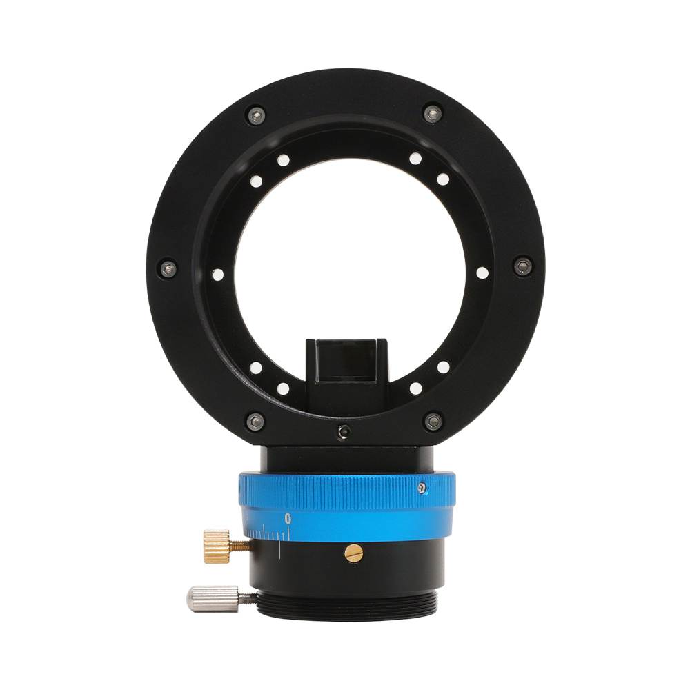 Off-axis guides